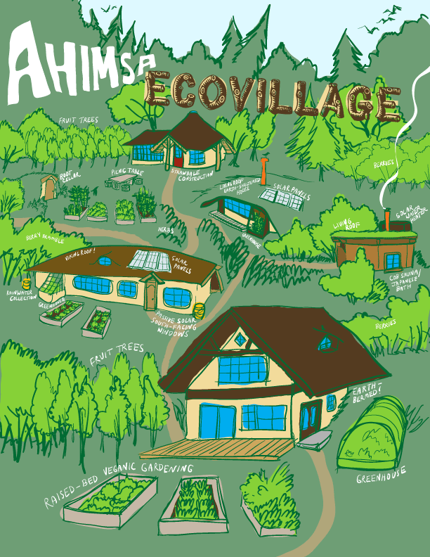 ahimsa-ecovillage